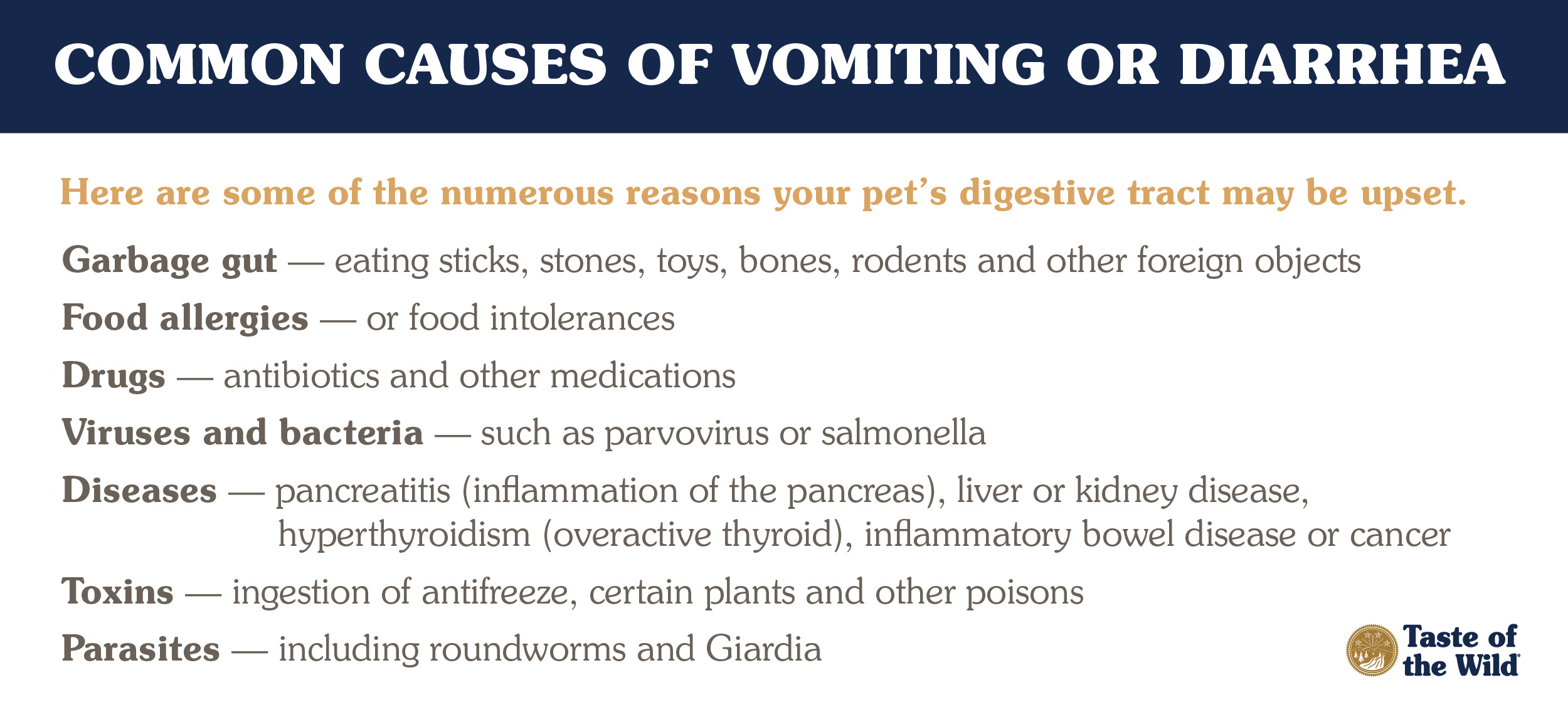 Common causes of vomiting or diarrhea graphic.