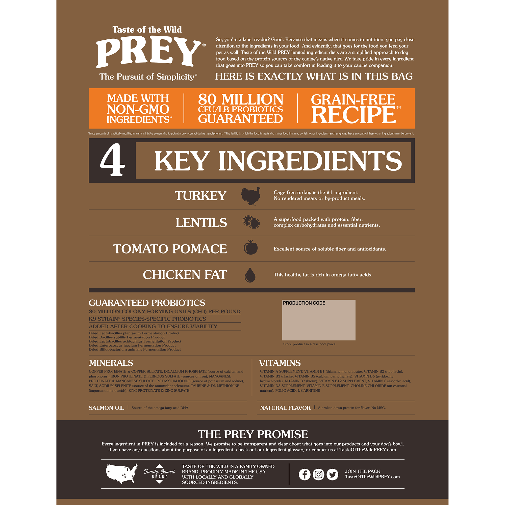 PREY Turkey Limited Ingredient Recipe for Dogs Bag Back | Taste of the Wild