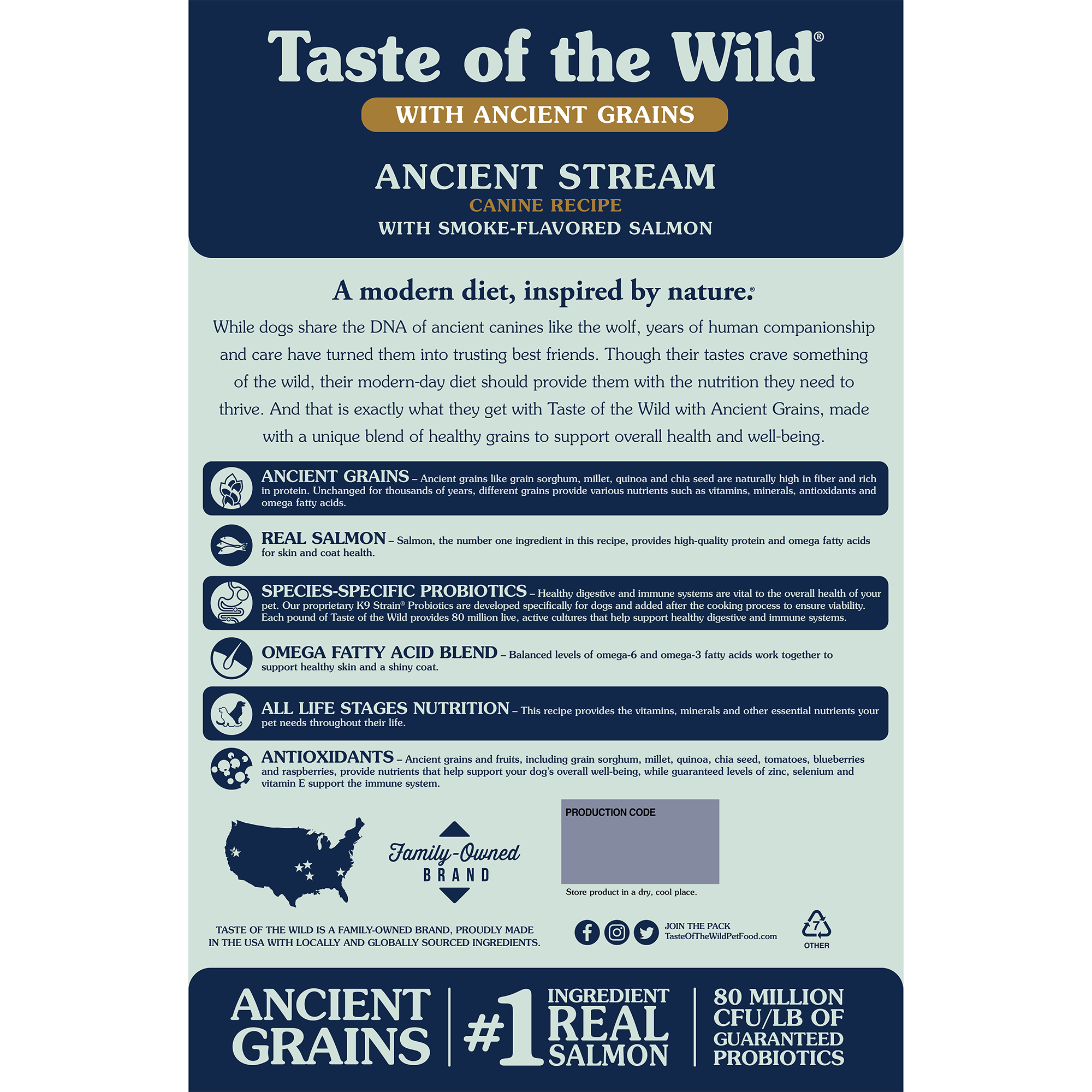 The back of a bag of Ancient Stream Canine Recipe with Smoke-Flavored Salmon.