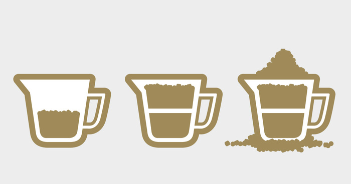 Measuring Kibble in a Cup | Taste of the Wild Pet Food